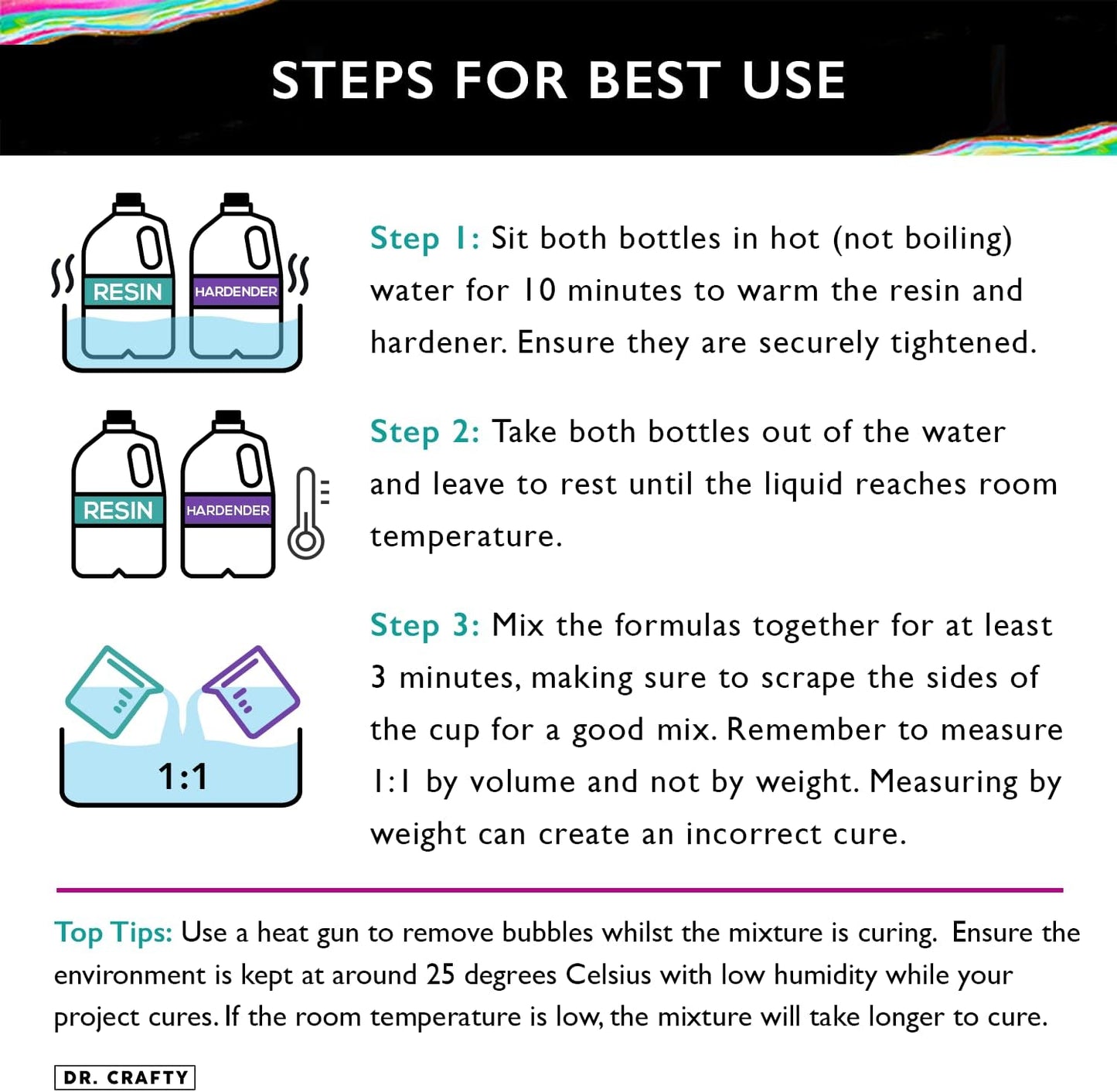 DR CRAFTY Clear Epoxy Resin - Table Top Epoxy Resin Kit - Clear Epoxy Resin for Resin Molds, Table Top, Art Resin, Craft, Jewelry Casting, DIY, Tumblers & Wood - 2 Part Resin Kit (1 Gallon)