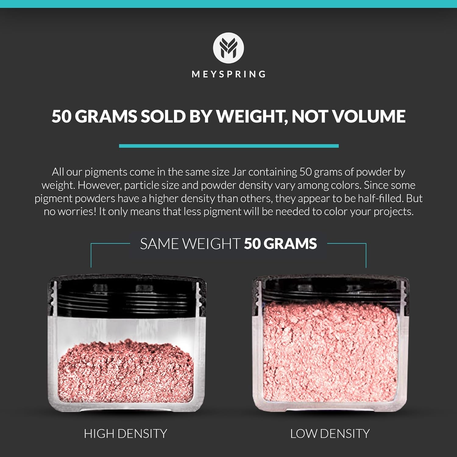 Rose Quartz Epoxy Resin Color Pigment - 50G - Mica Powder for Epoxy Resin