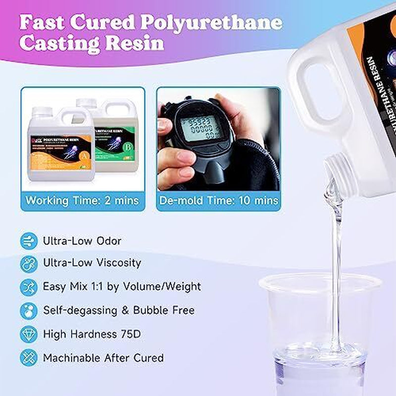 T'S RESIN Polyureth Resin, 60Oz 2 Part Casting Resin, Fast Cured Resin Within